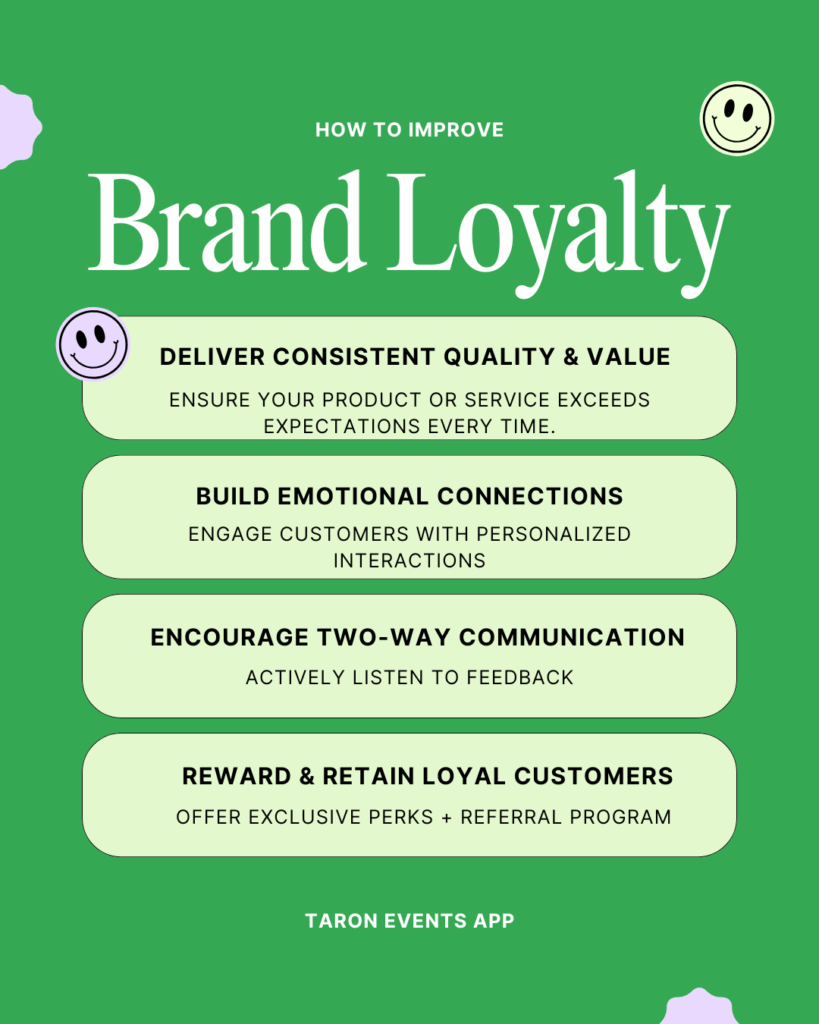taron Events App - How to Improve Brand Loyalty